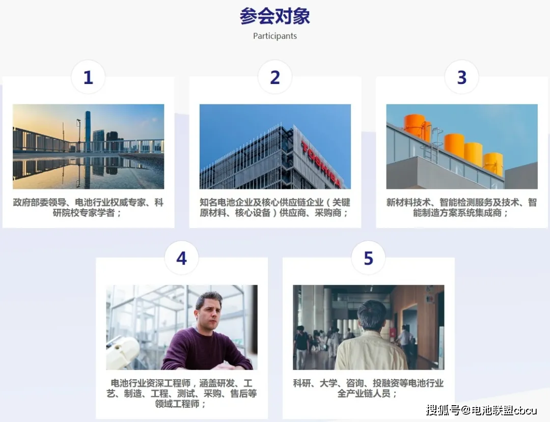 中国电池工程师年会