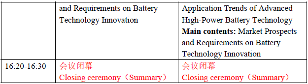 第四届先进高功率电池国际研讨会议程安排