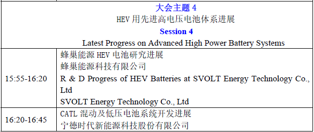 第四届先进高功率电池国际研讨会议程安排