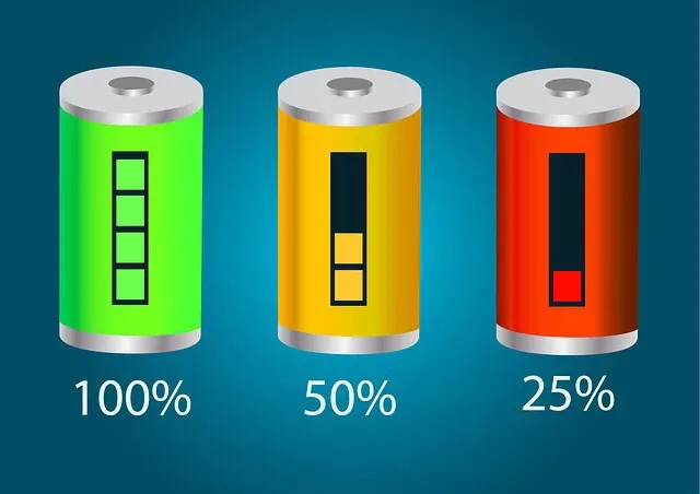 锂电池能量密度分析，怎么提高锂电池能量密度？