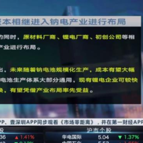 我国首个钠离子电池储能与动力电池PACK生产线在湖南投产，中国正式迈入钠电池时代！