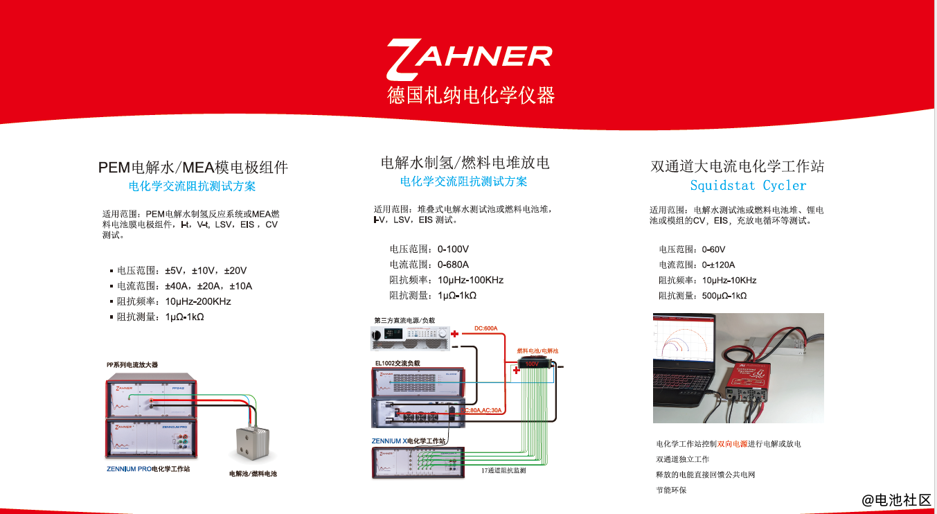 德国zahner电化学阻抗测试，超级大功率，精度高。电堆，电池都适用。15021007954