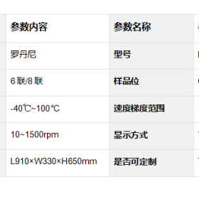 罗丹尼 LDN-6M 混凝试验搅拌器怎么用？详细操作步骤 + 维护技巧全解析