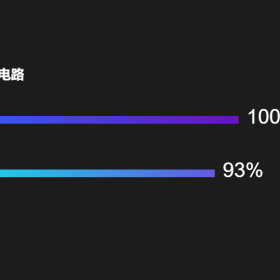 各行业无人机电池充电器，pc2500智能充电器
