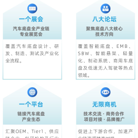 一张门票，链接汽车底盘全产业链｜11月3-5日·AEE2026上海底盘展