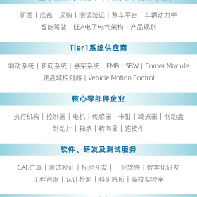 一张门票，链接汽车底盘全产业链｜11月3-5日·AEE2026上海底盘展