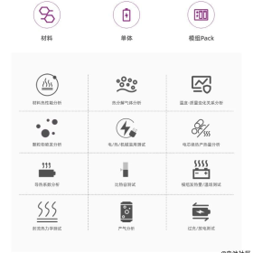 全尺寸/大容量电芯及模组热失控检测能力
